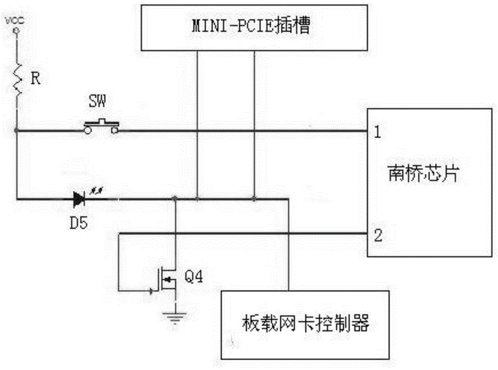 A network physical isolation device