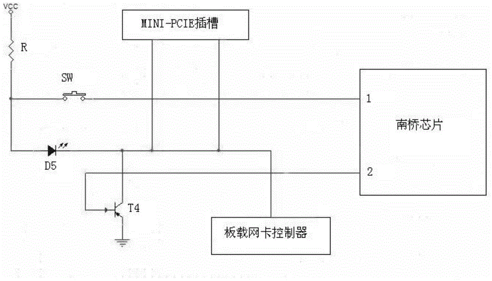 A network physical isolation device