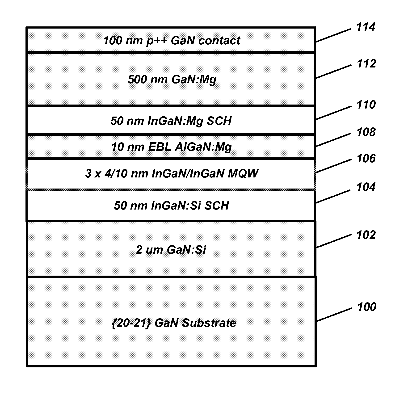 Semipolar  iii-nitride laser diodes with etched mirrors