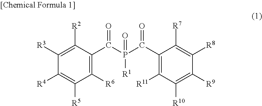 Polymerizable composition suitable for LED light source