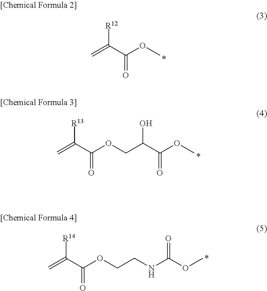 Polymerizable composition suitable for LED light source