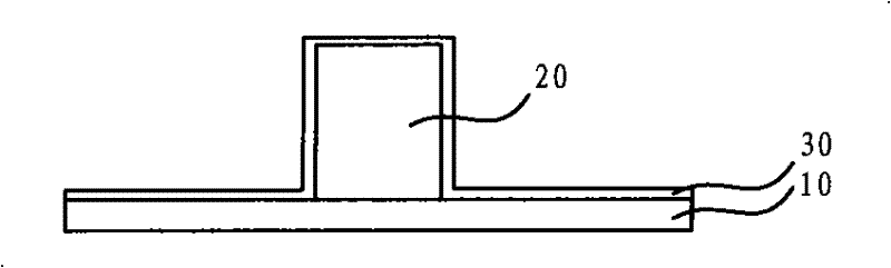 Forming method of lateral wall substrate and forming method of lateral wall