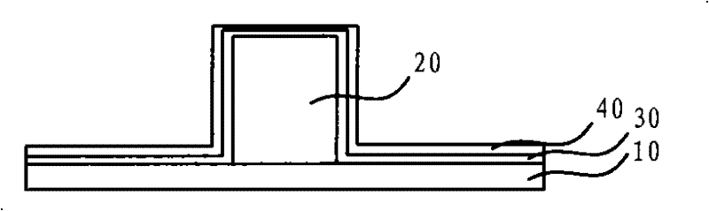 Forming method of lateral wall substrate and forming method of lateral wall