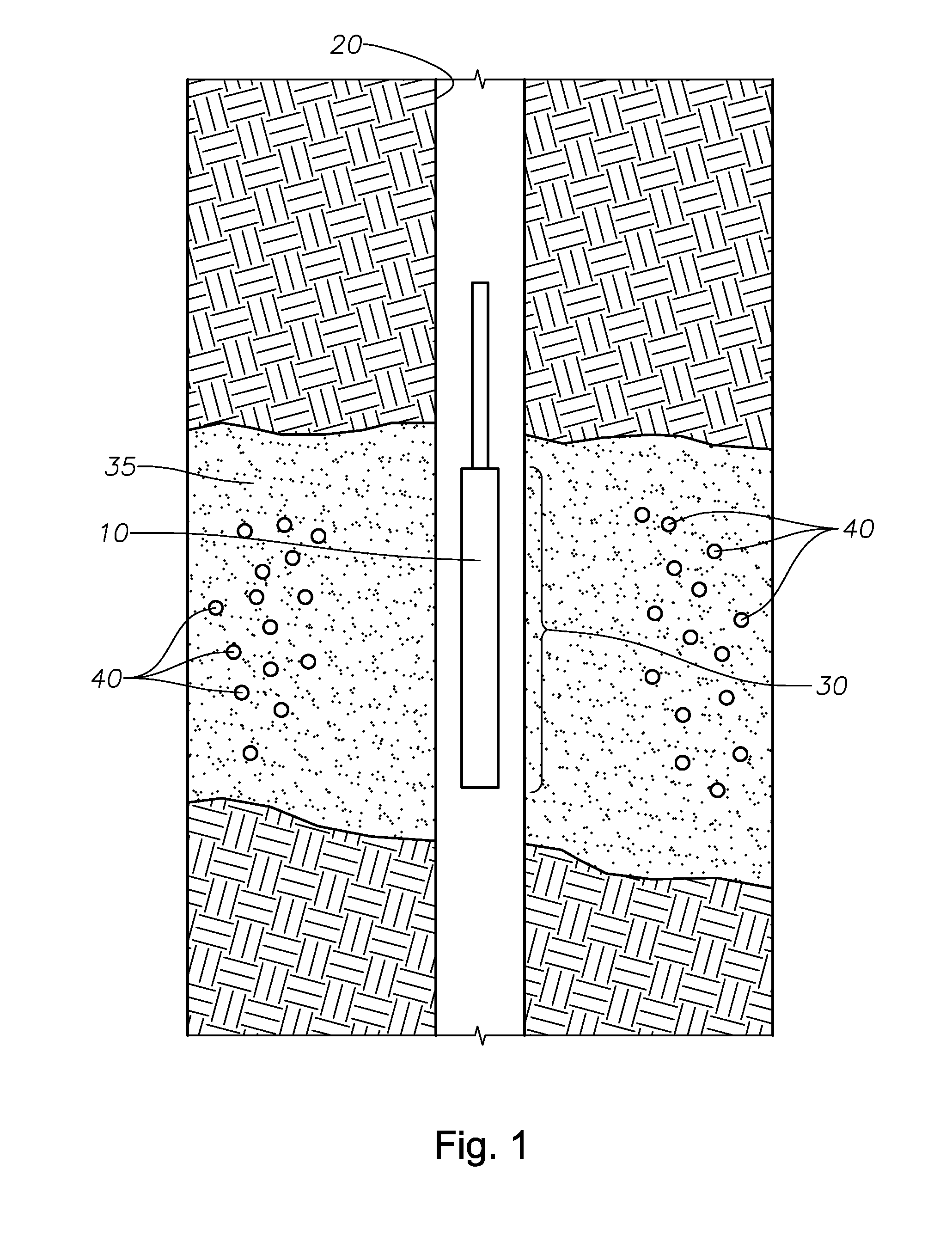 Sand production control through the use of magnetic forces