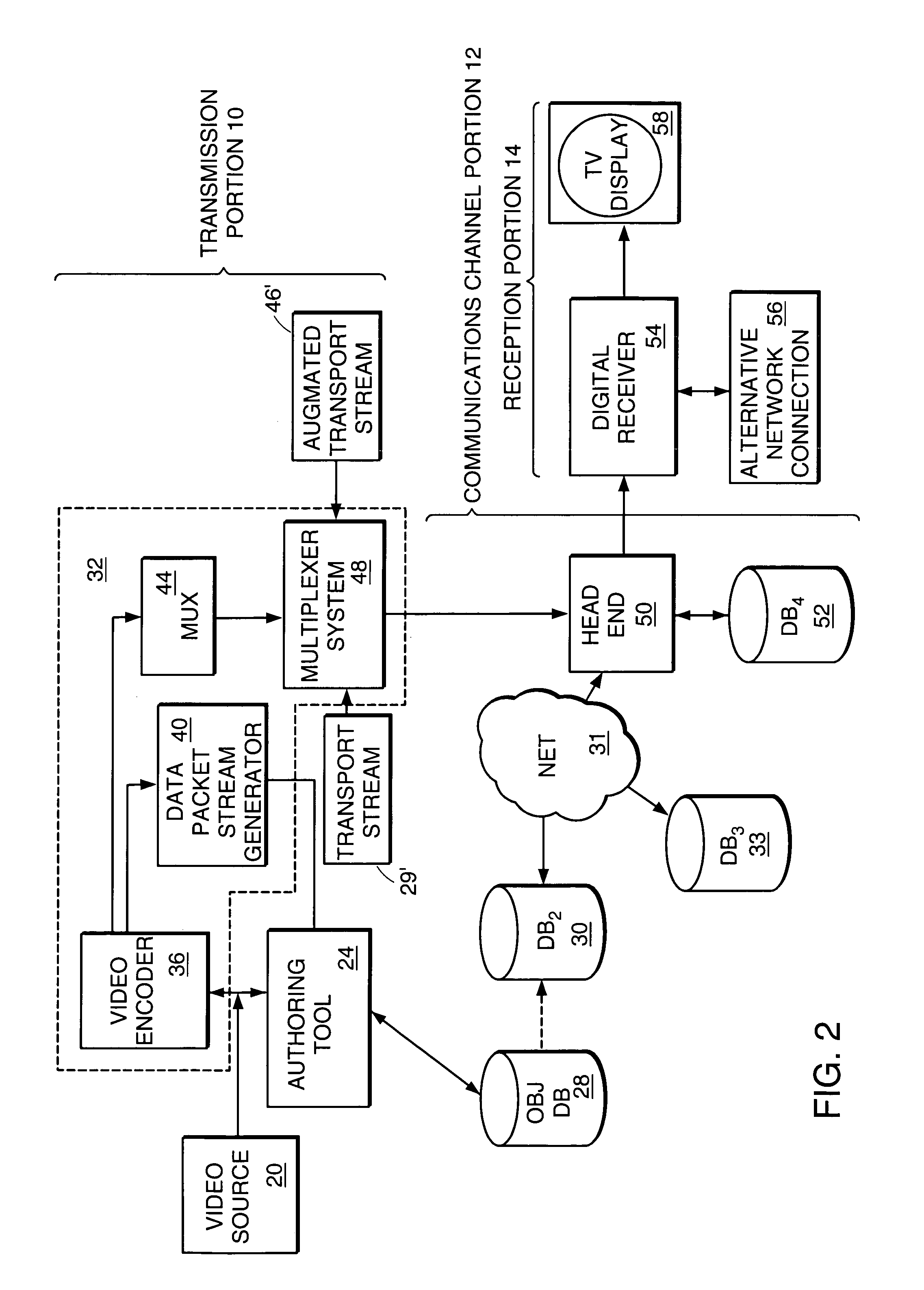 Method and apparatus for receiving a hyperlinked television broadcast