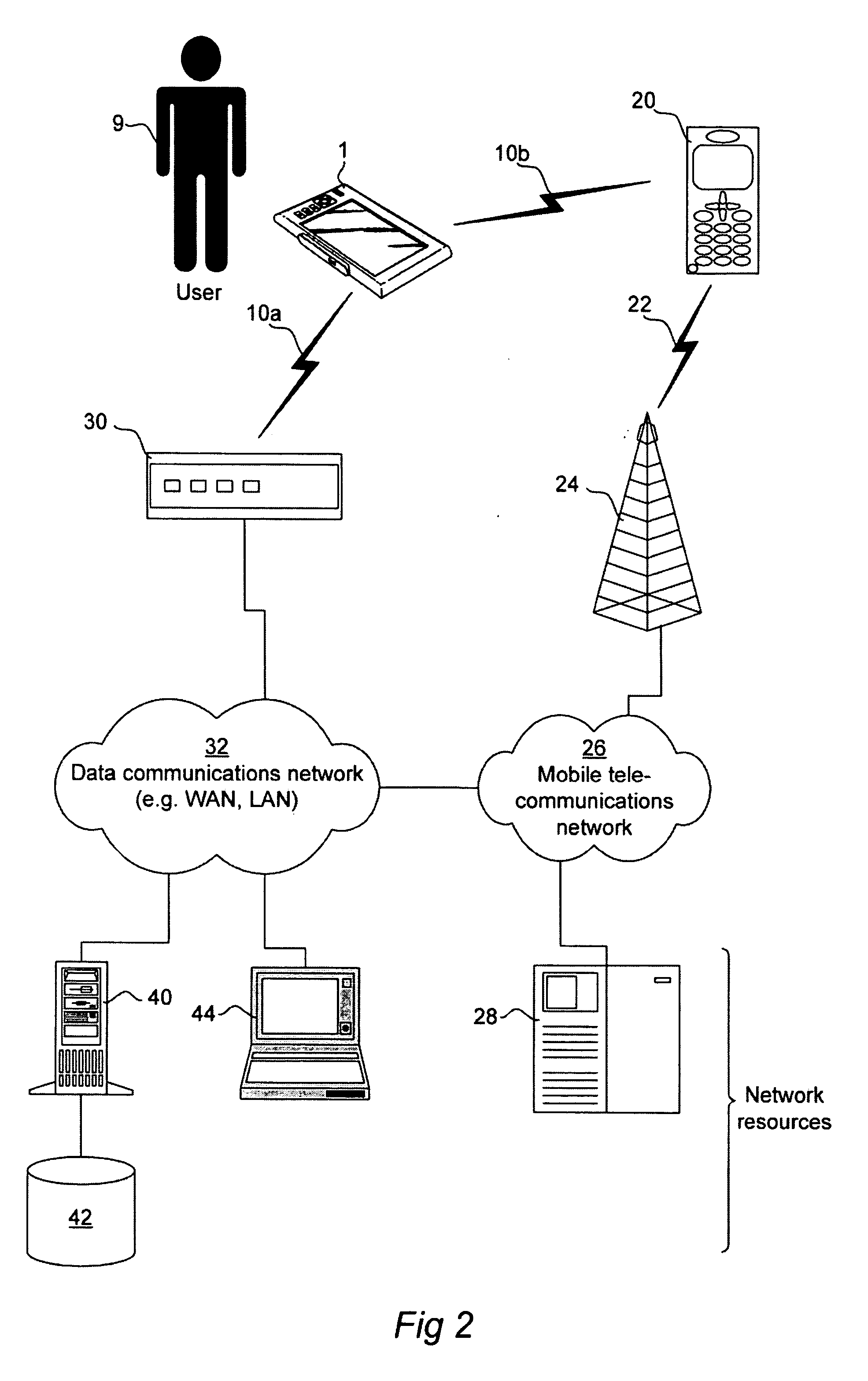 Mobile communication terminal and associated methods