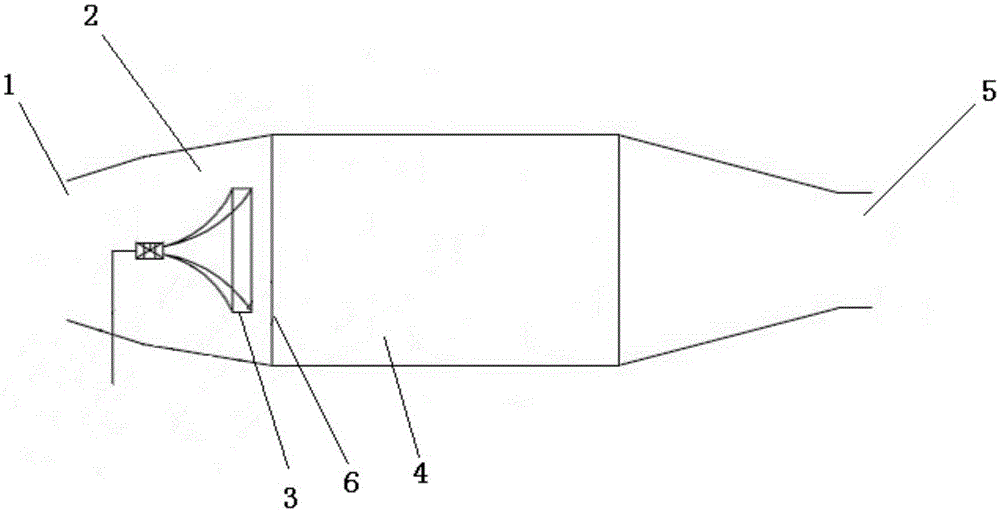 Large-space dirt removal device with gas-sound complex fields uniformly distributed and dirt removal method of large-space dirt removal device