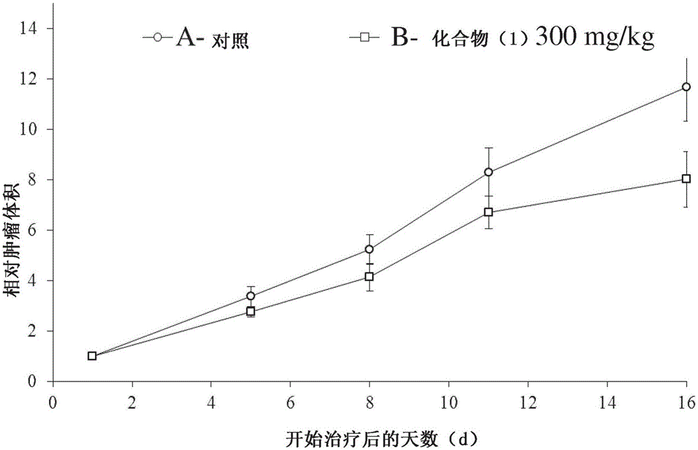 Muscle atrophy inhibitor containing quercetin glycoside