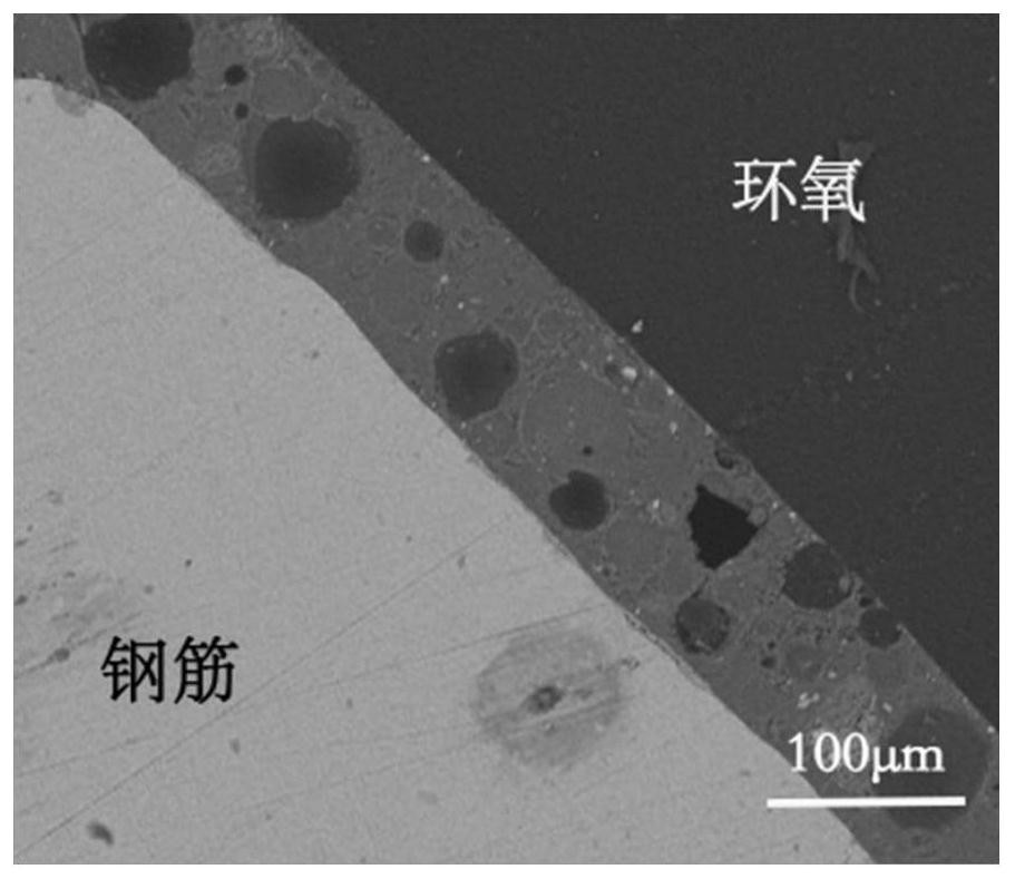 An inorganic anti-corrosion coating for high-strength metals