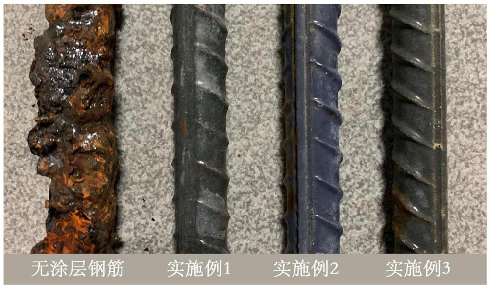 An inorganic anti-corrosion coating for high-strength metals