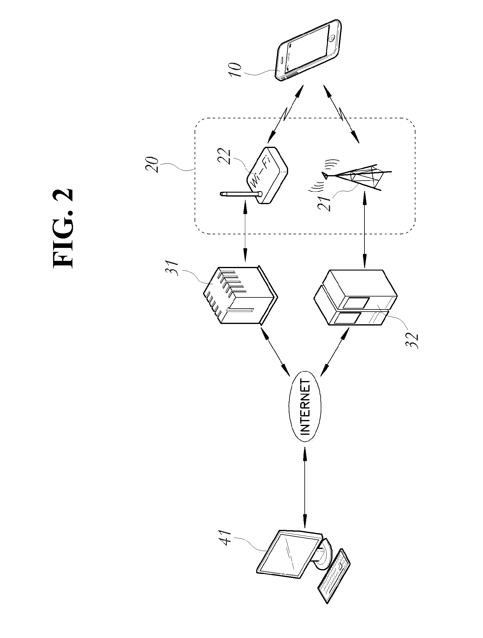 Method of blocking transmission of screen information of mobile communication terminal while performing remote control using registration of alert message in status bar