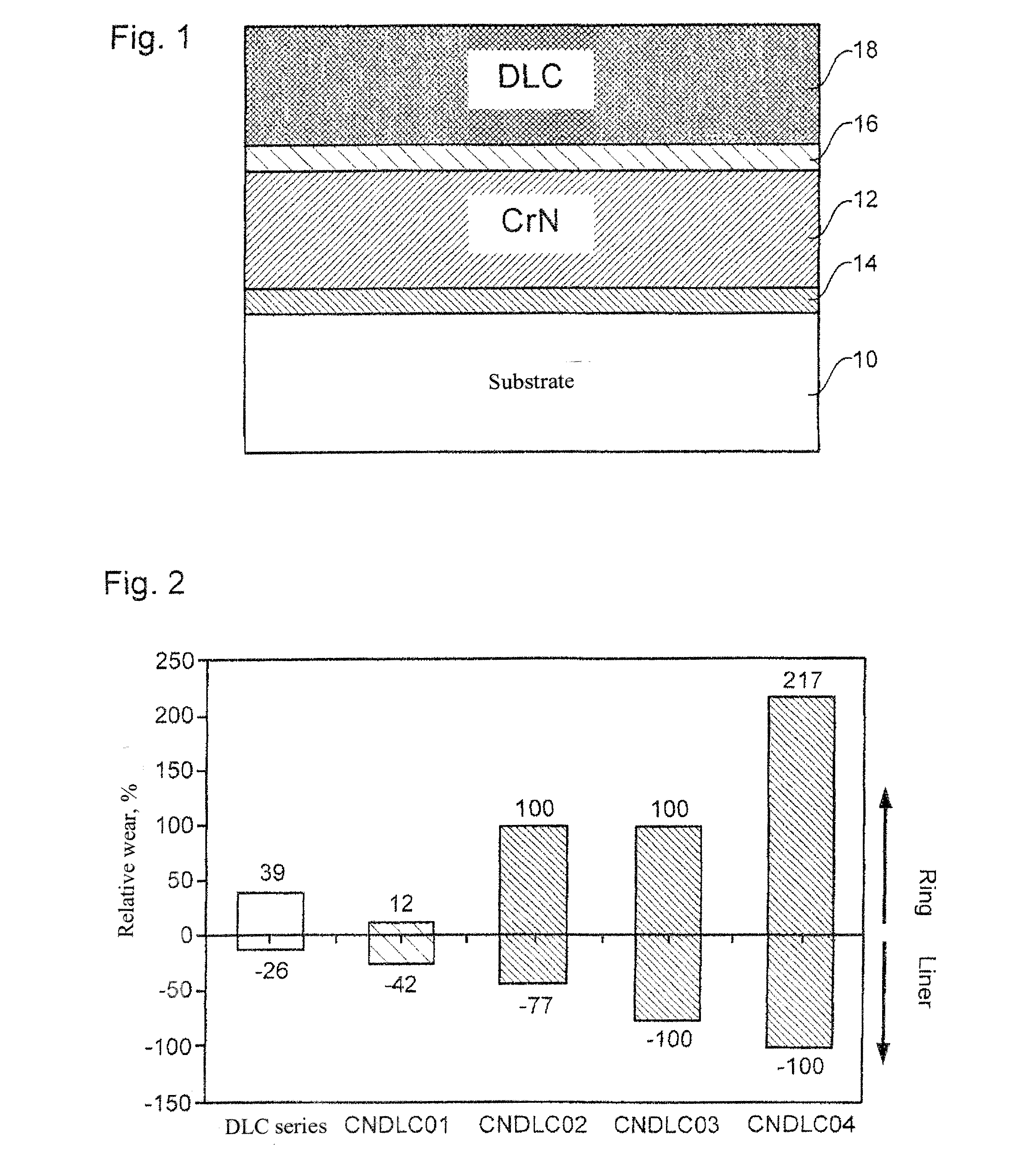 Sliding element, in particular piston ring, and combination of a sliding element with a mating running element