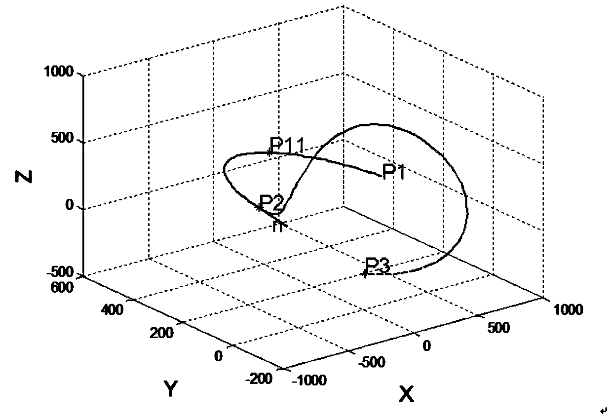 Smooth transition method and device for teaching robot multi-space trajectory planning