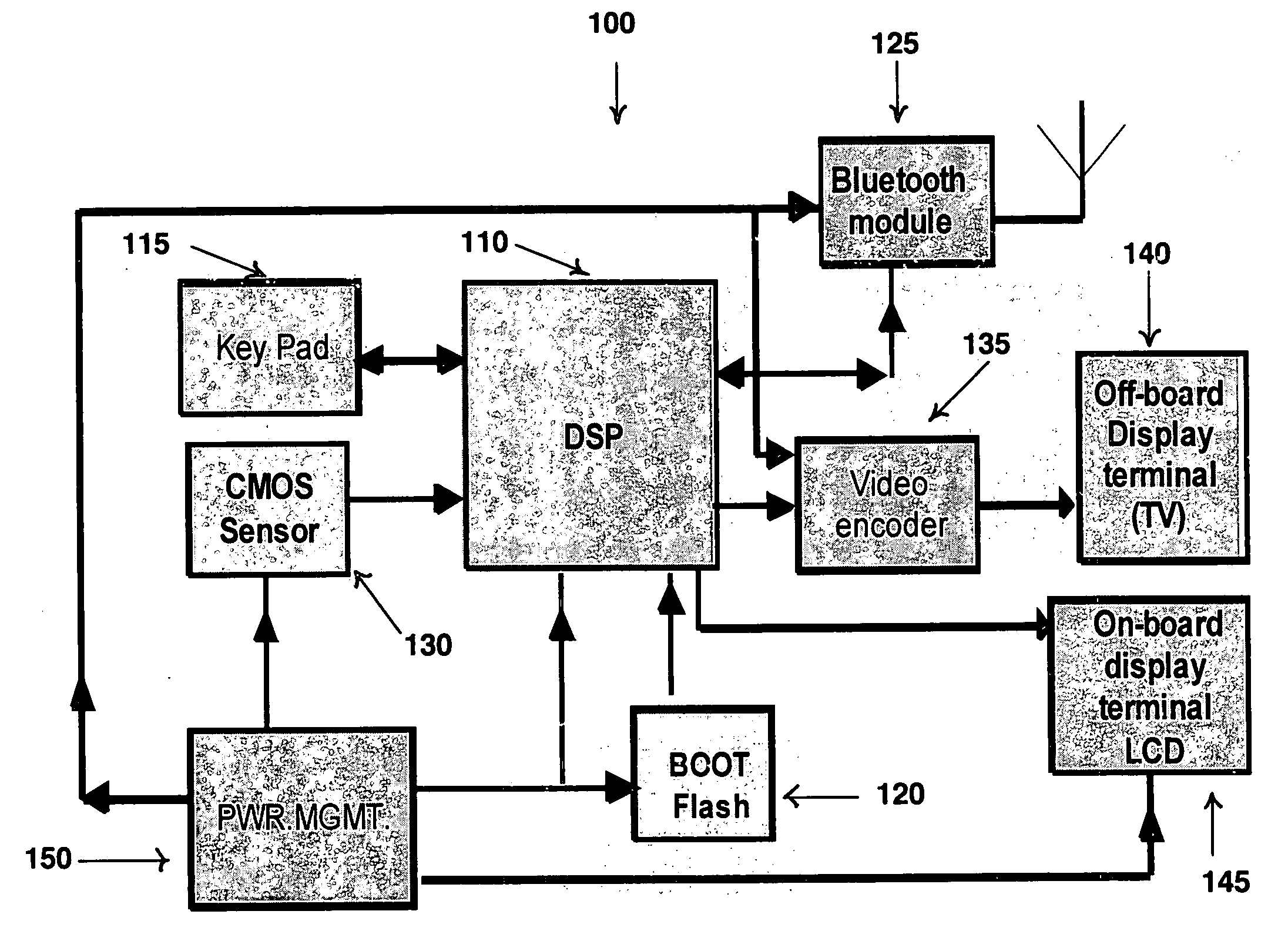 Device and software for screening the skin