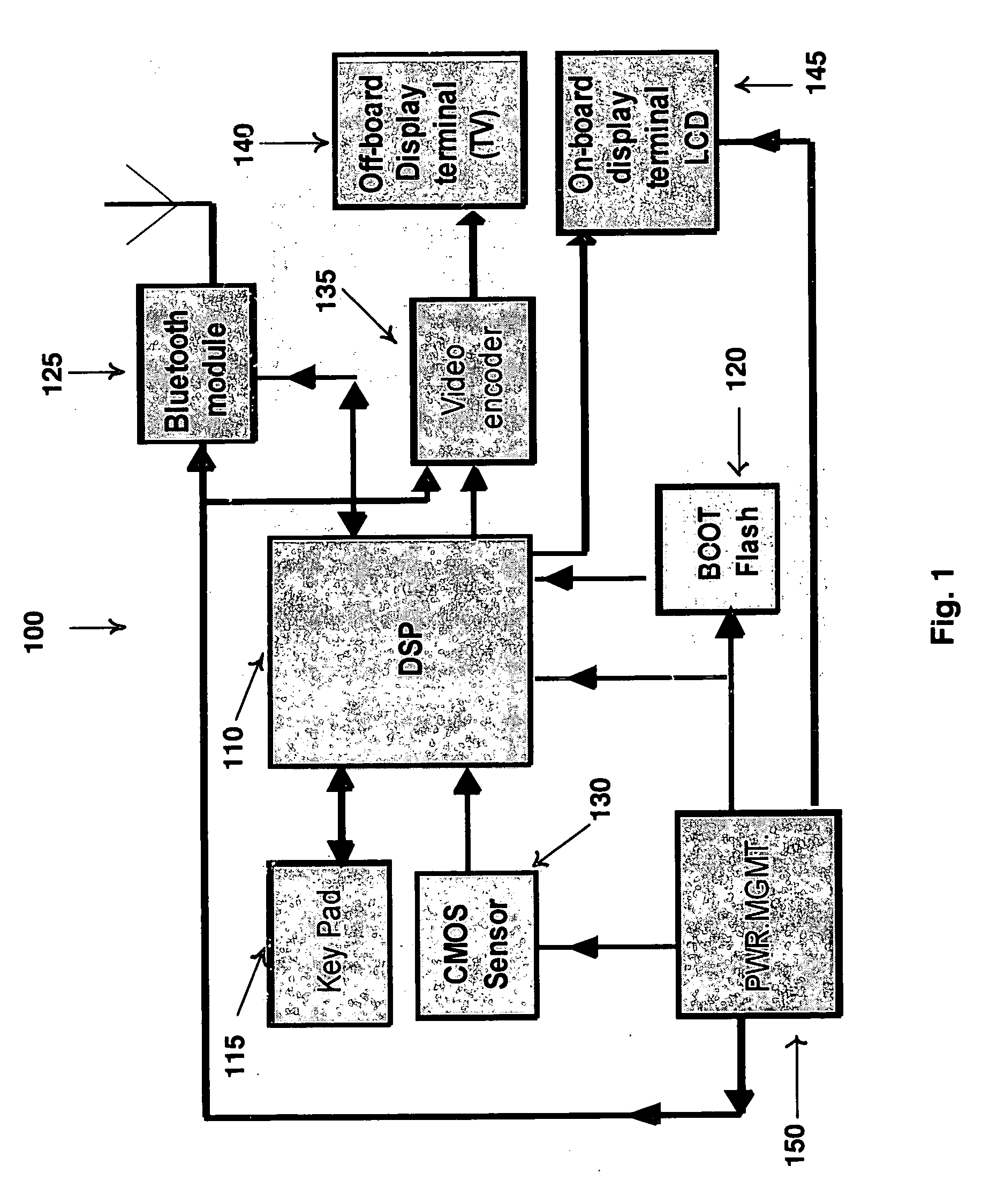 Device and software for screening the skin