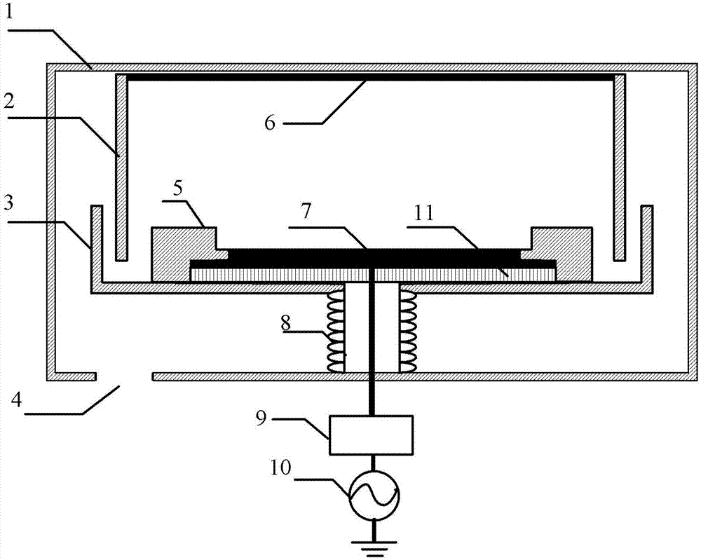 Reaction chamber and capacitive coupling plasma device