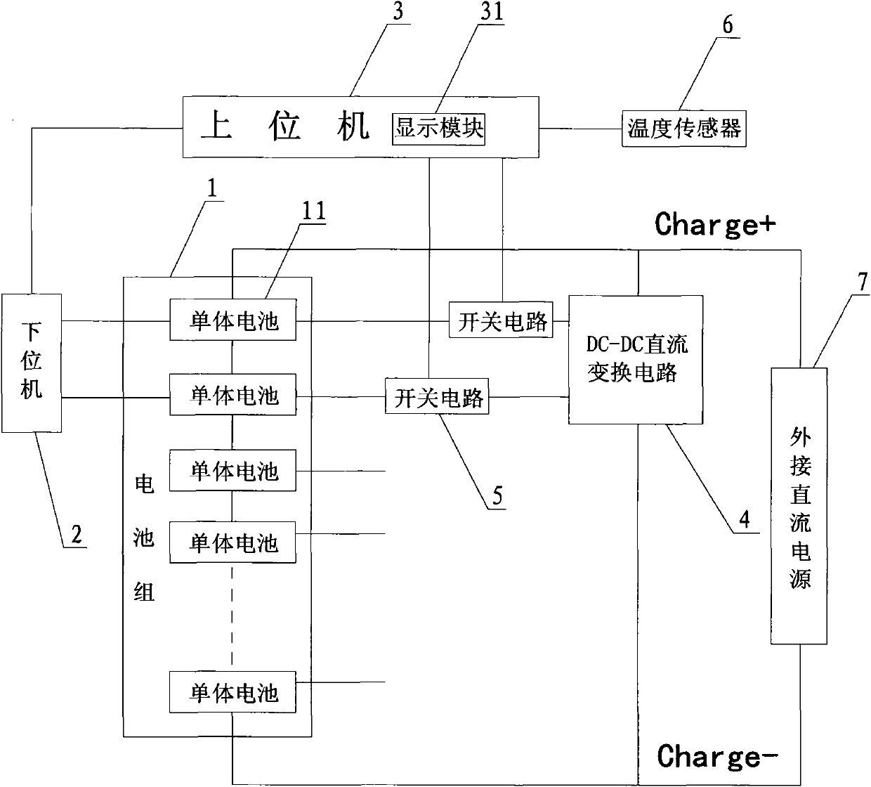 Automobile lithium battery charge balancing method and balancing system