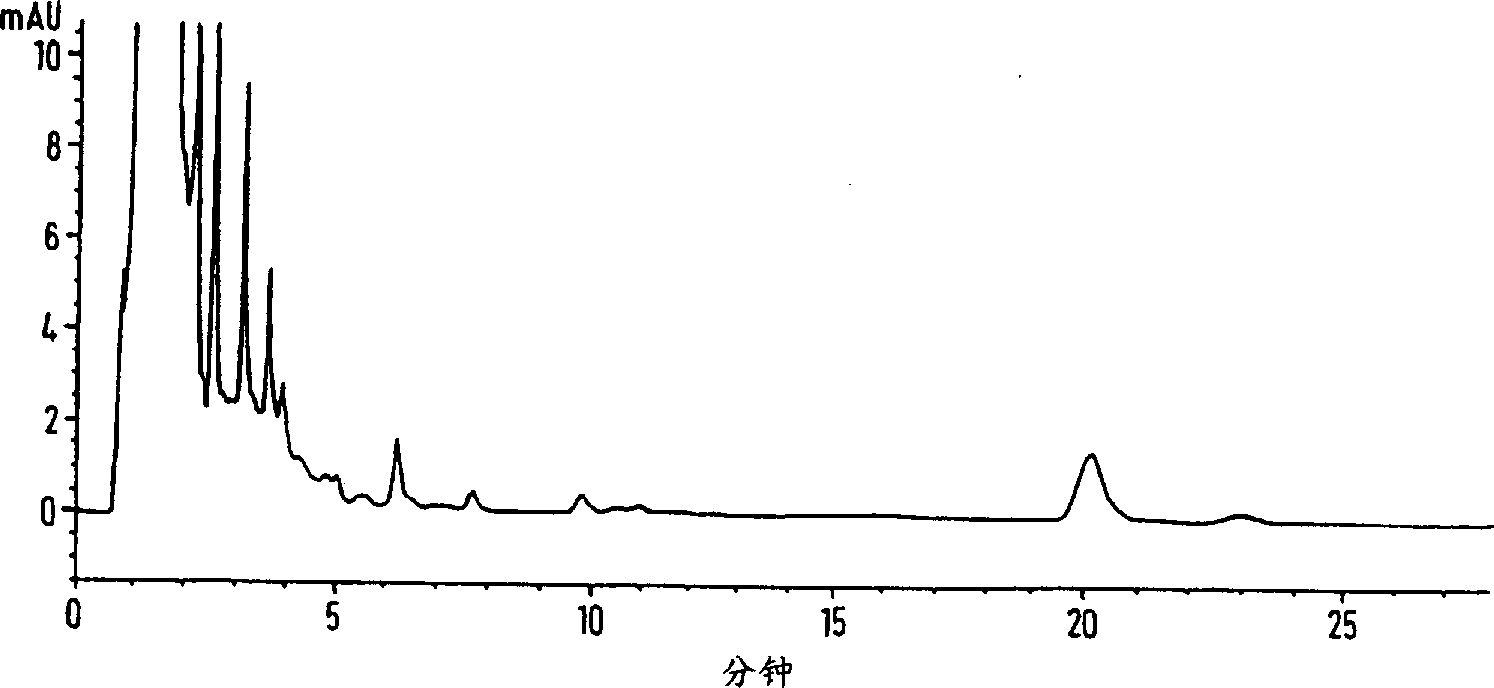 Alatrofloxacin parenteral compositions