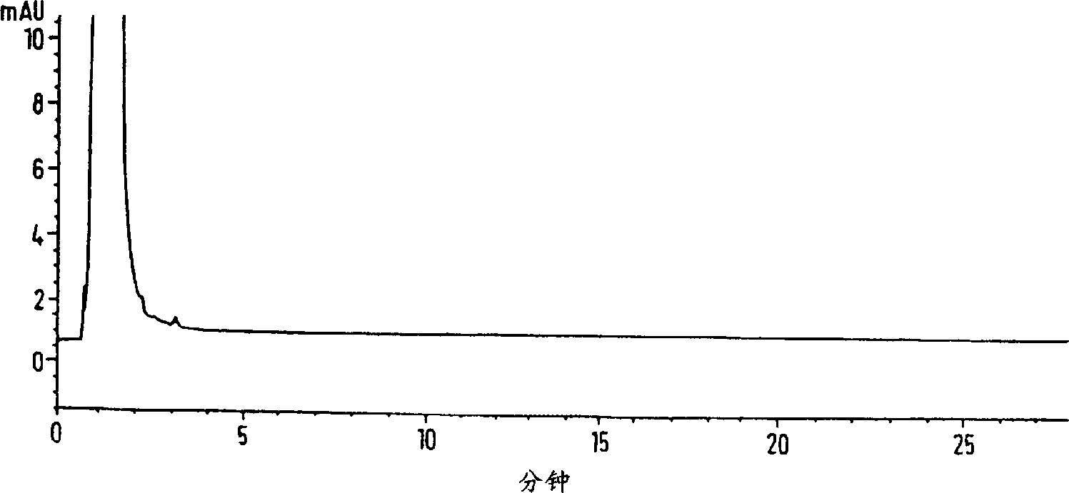 Alatrofloxacin parenteral compositions