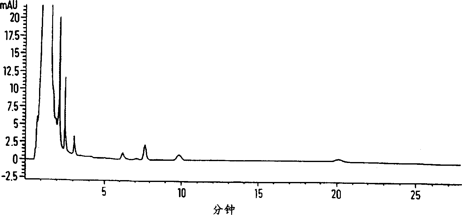 Alatrofloxacin parenteral compositions