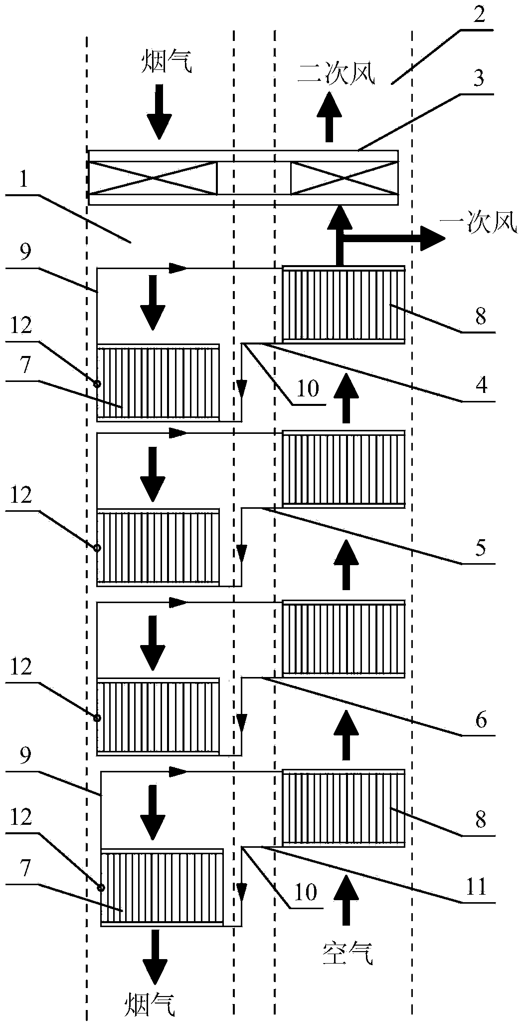 Combined air preheater suitable for SCR (Selective Catalytic Reduction) post-denitration, and anti-corrosion and anti-blocking method