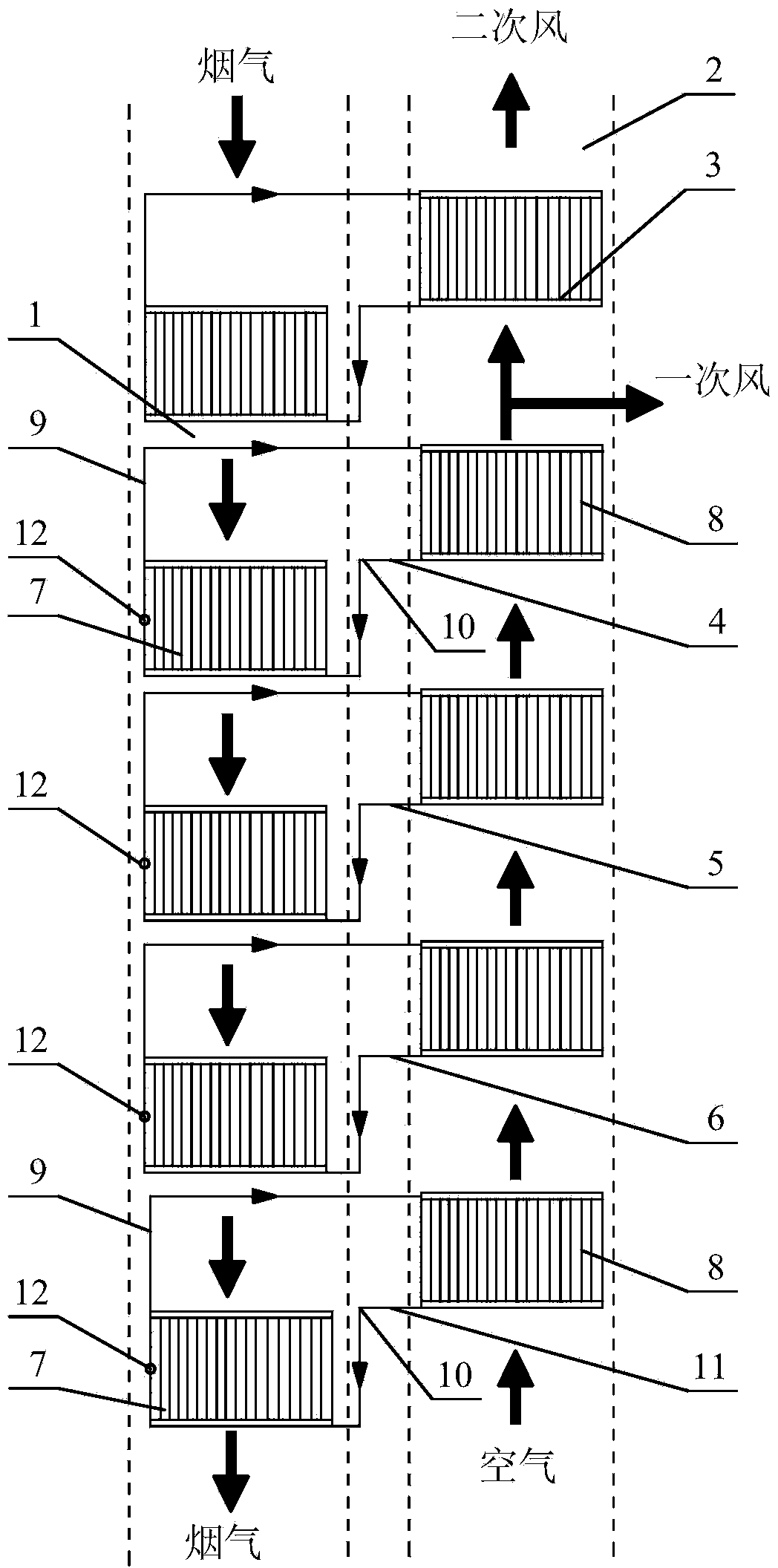 Combined air preheater suitable for SCR (Selective Catalytic Reduction) post-denitration, and anti-corrosion and anti-blocking method
