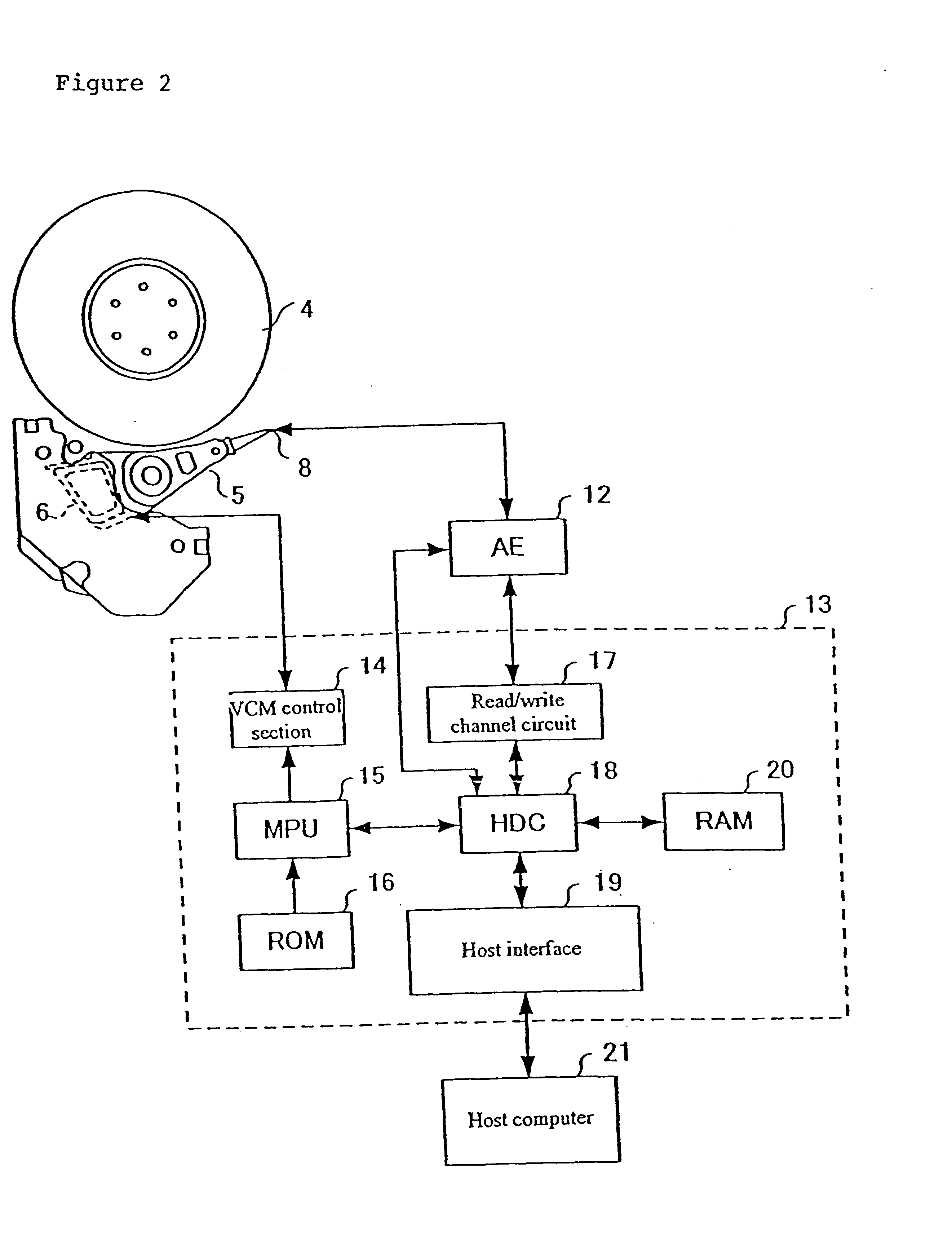 Method for controlling write current to a write head during data write on a hard disk