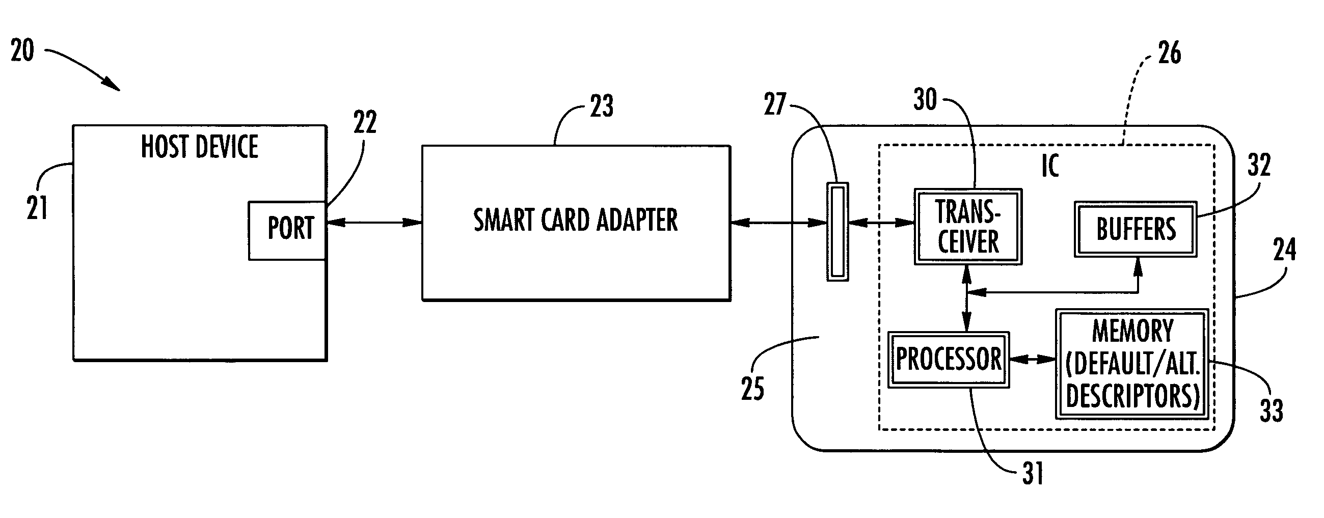 Smart card with self-detachment features and related methods