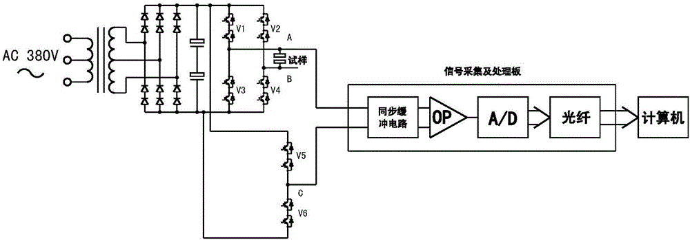 Insulation structure partial discharge signal detection device