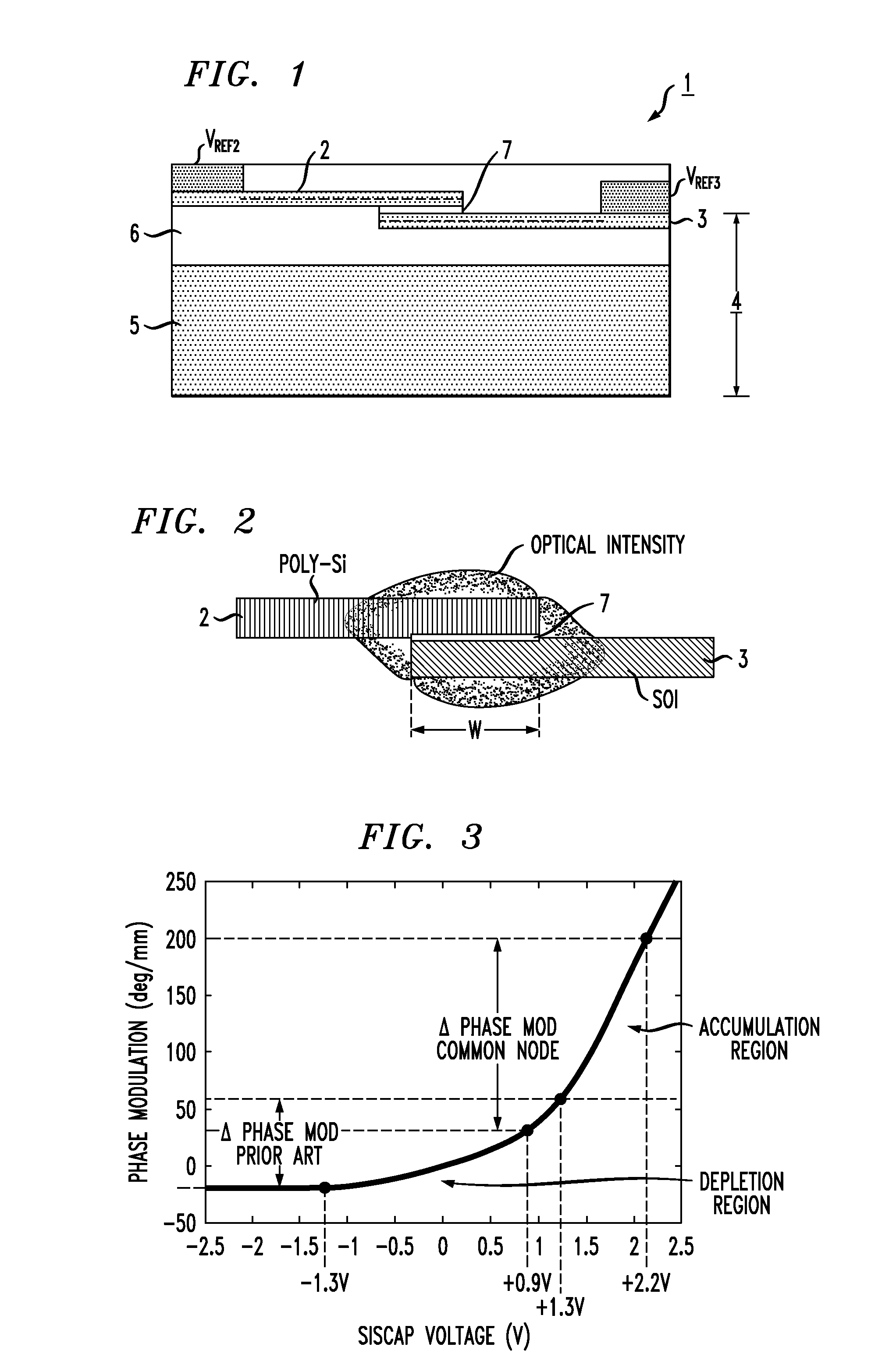 Silicon-Based Optical Modulator With Improved Efficiency And Chirp Control