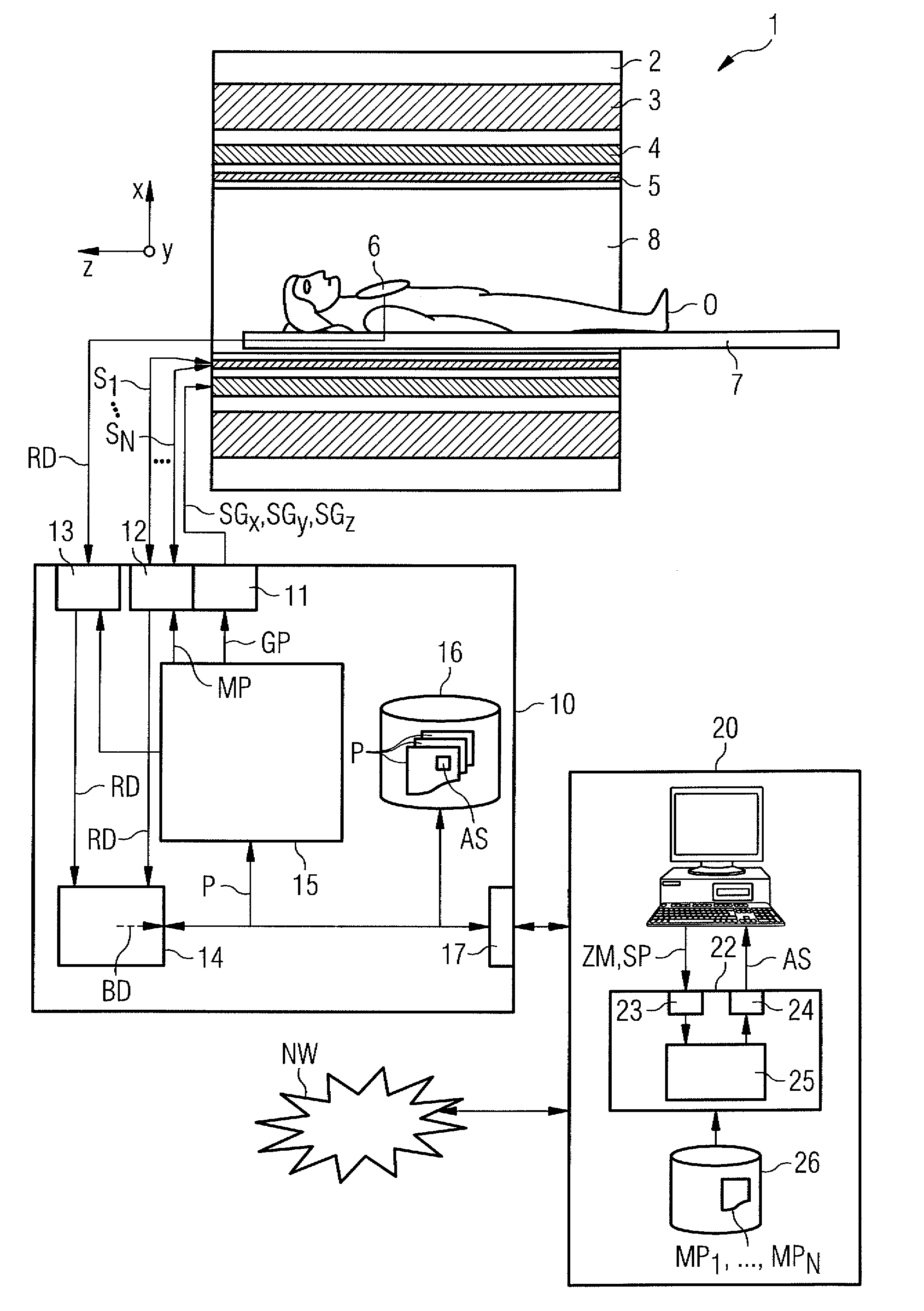Method and device for determining a magnetic resonance system activation sequence