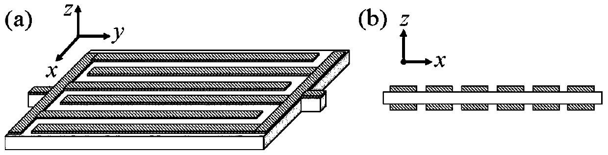 Lamb wave resonator