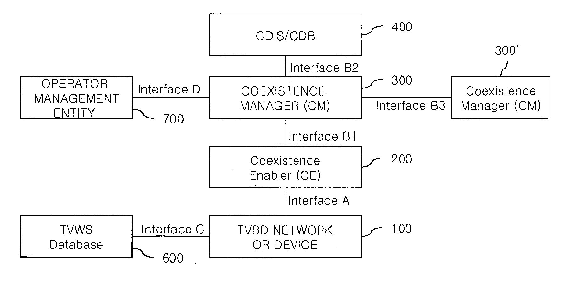 Method for acquiring information in a coexistence system, and apparatus using same