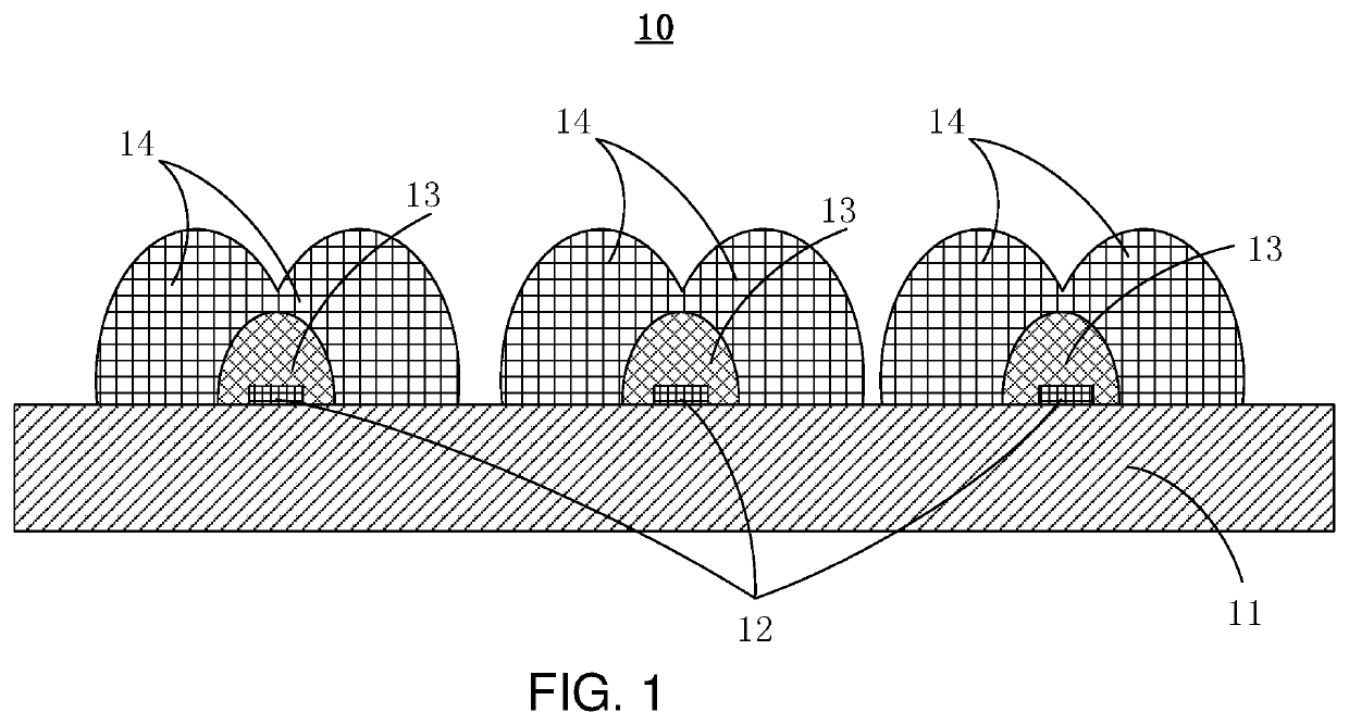 Backlight module and display device