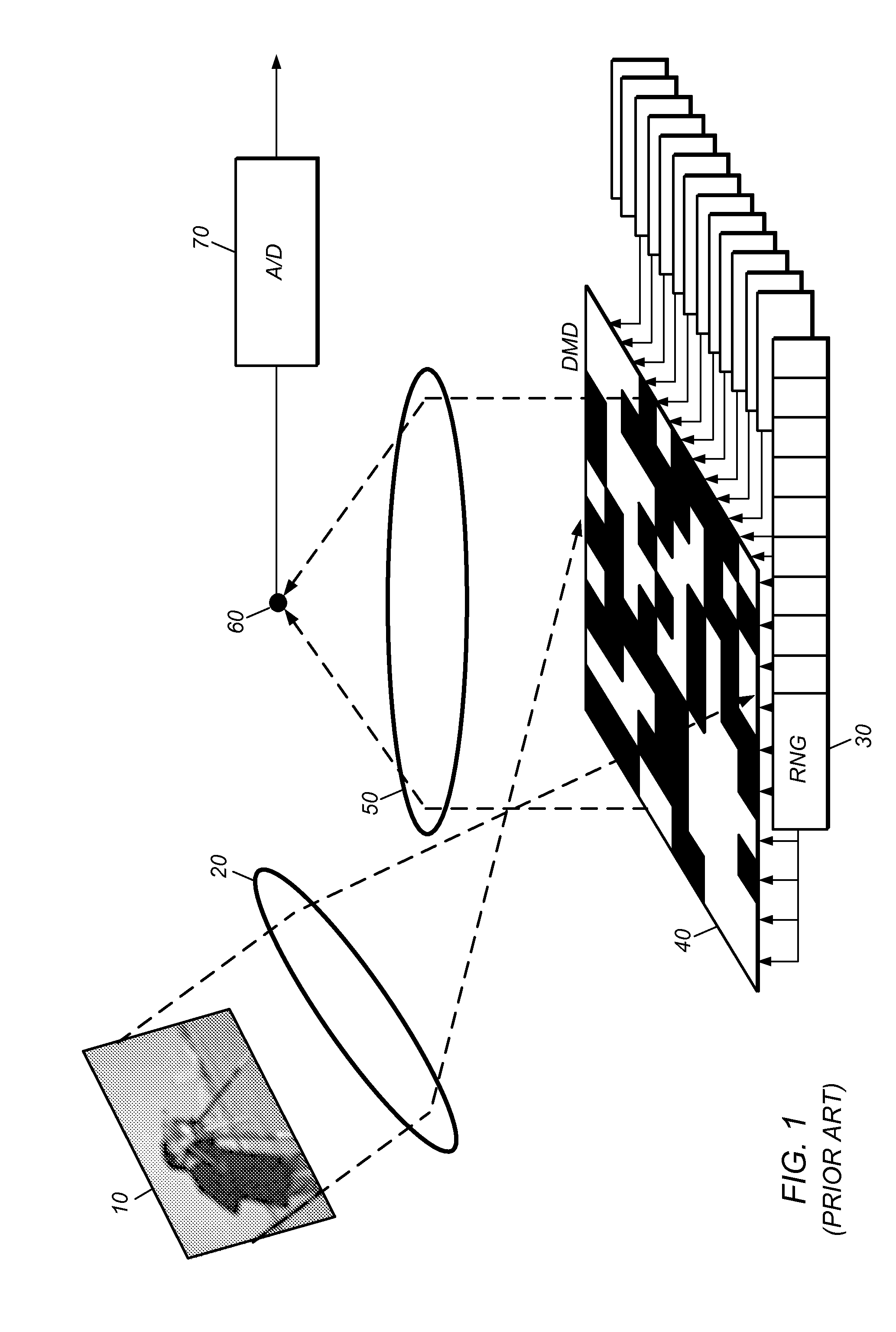 Mechanisms for Conserving Power in a Compressive Imaging System