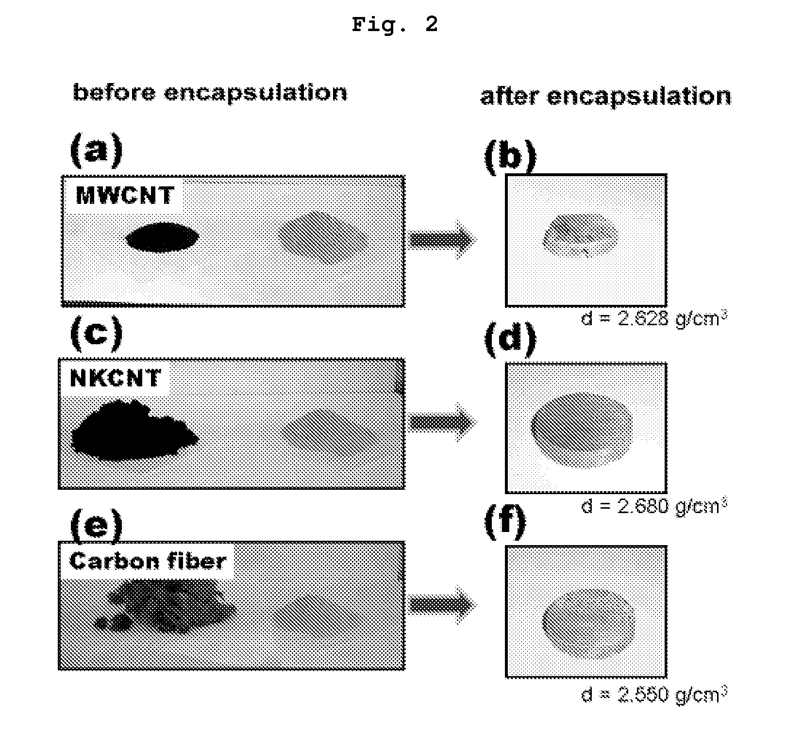 Encapsulation of carbon material within aluminum