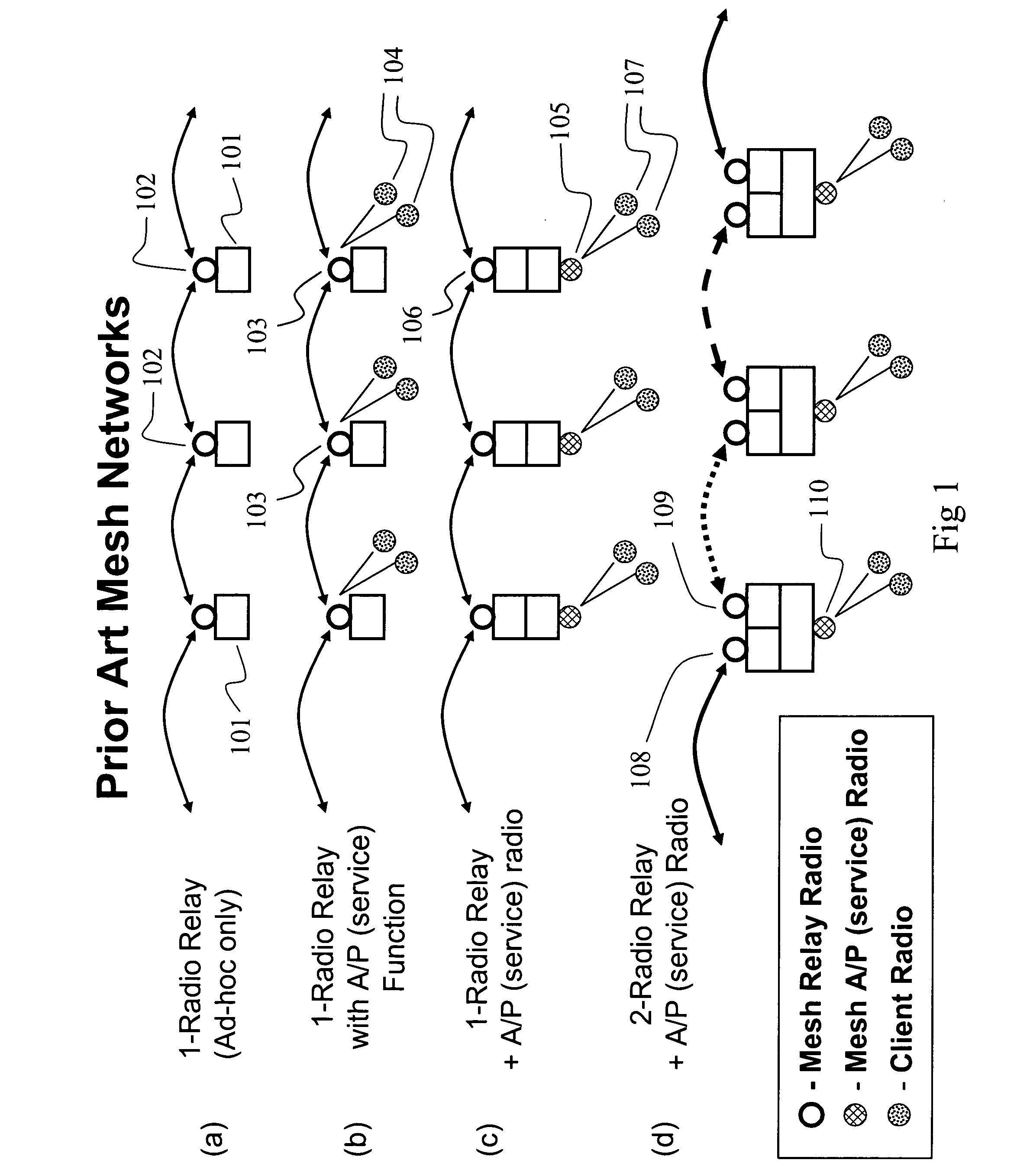 Interleaved wireless mesh network