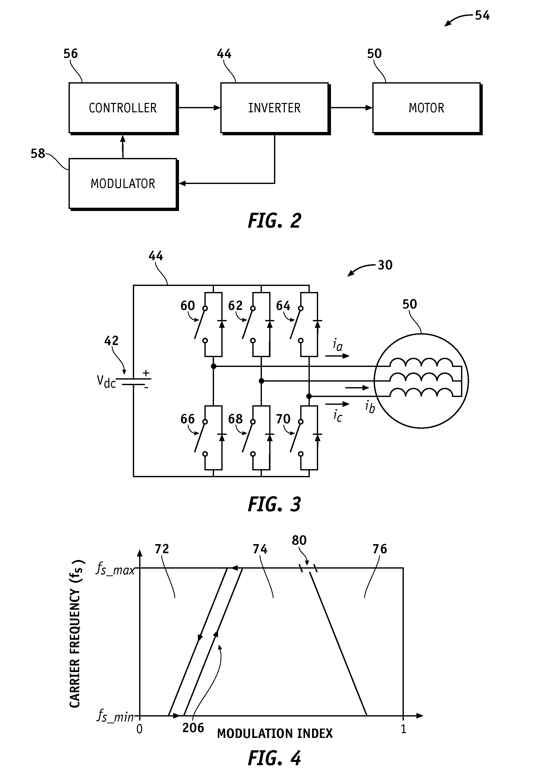 Method and system for controlling a power inverter in electric drives
