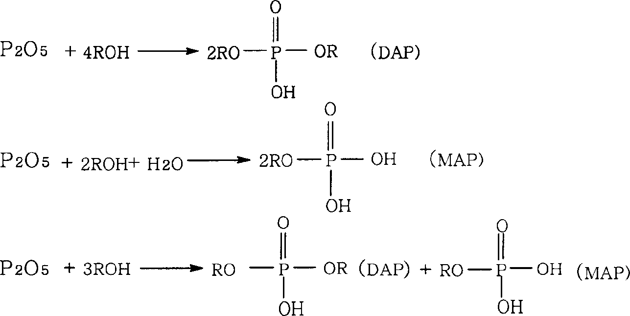 Composite phosphate grease-adding agent for leather and its preparation method