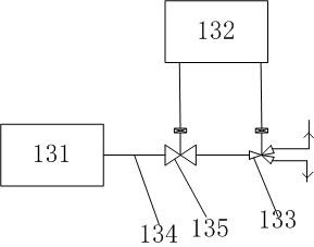 A storage method for biochemical materials based on the Internet of Things