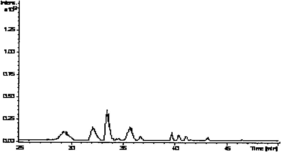 Method for preparing high-activity corn antihypertensive peptide