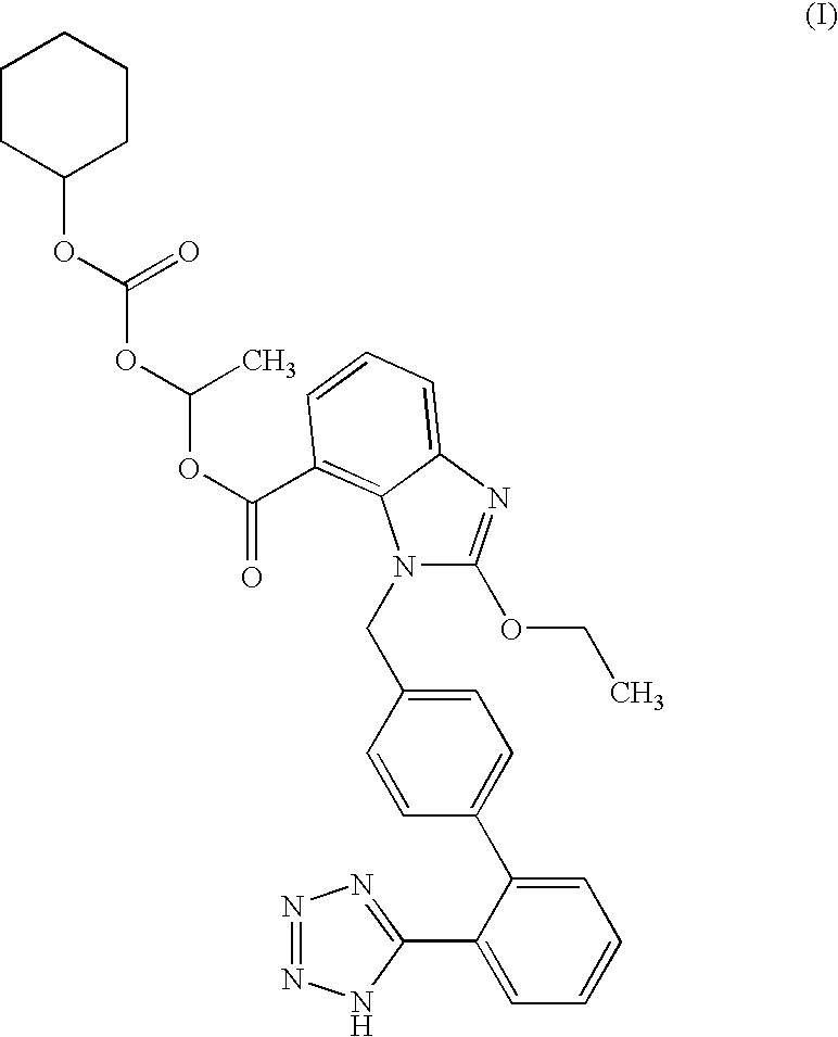 Process for the Preparation of Candesartan Cilexetil