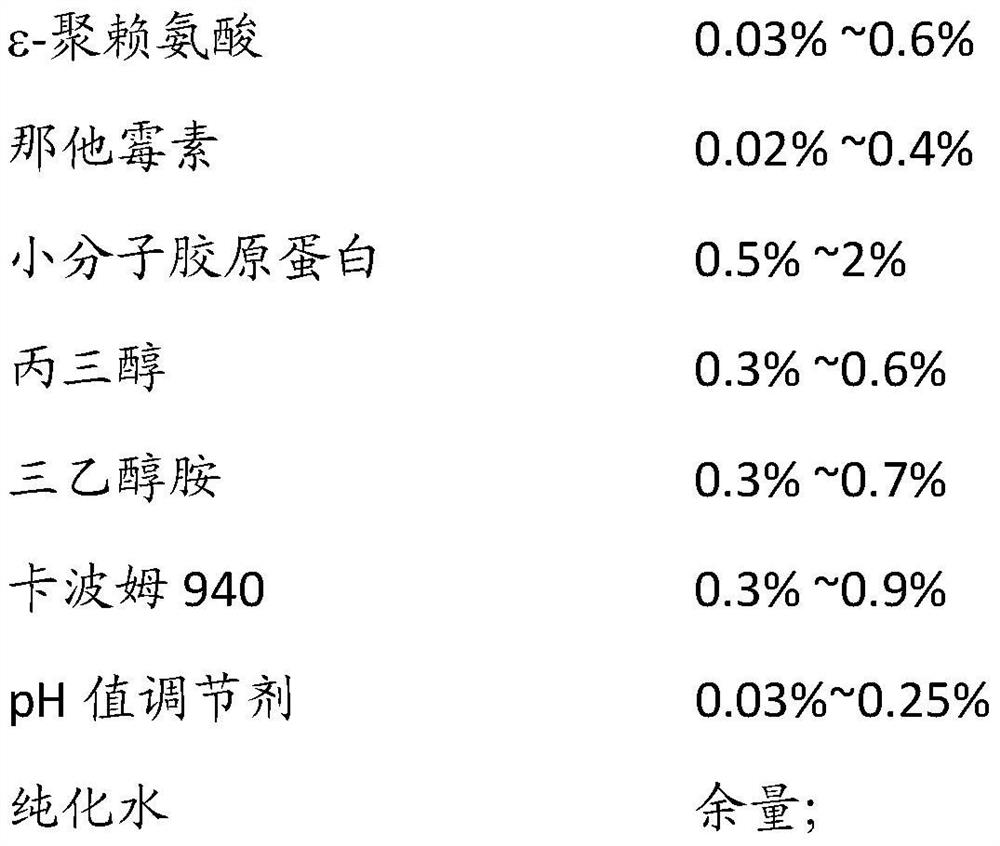 A kind of antibacterial medical ultrasonic coupling agent and preparation method thereof