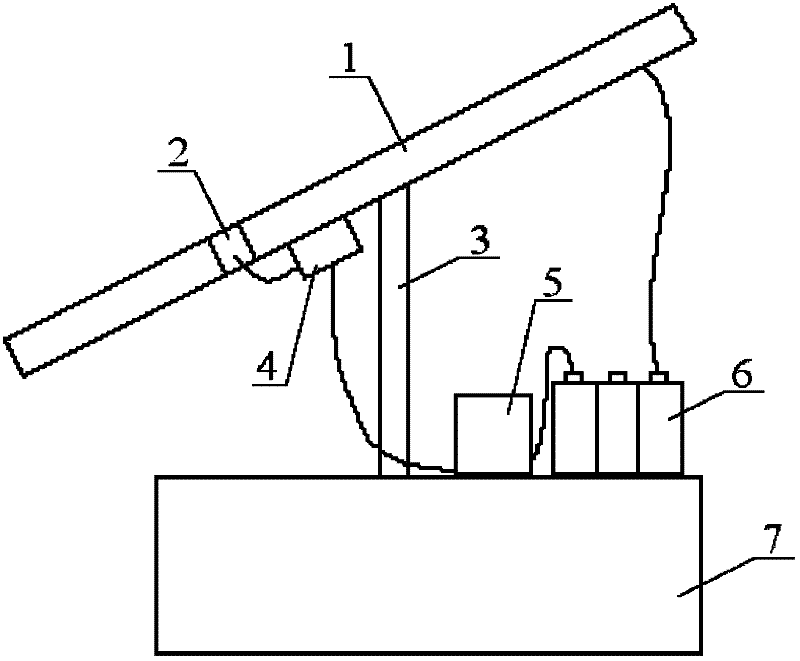 Sunward rotating photovoltaic generating set