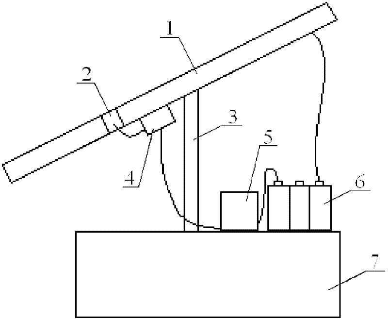 Sunward rotating photovoltaic generating set