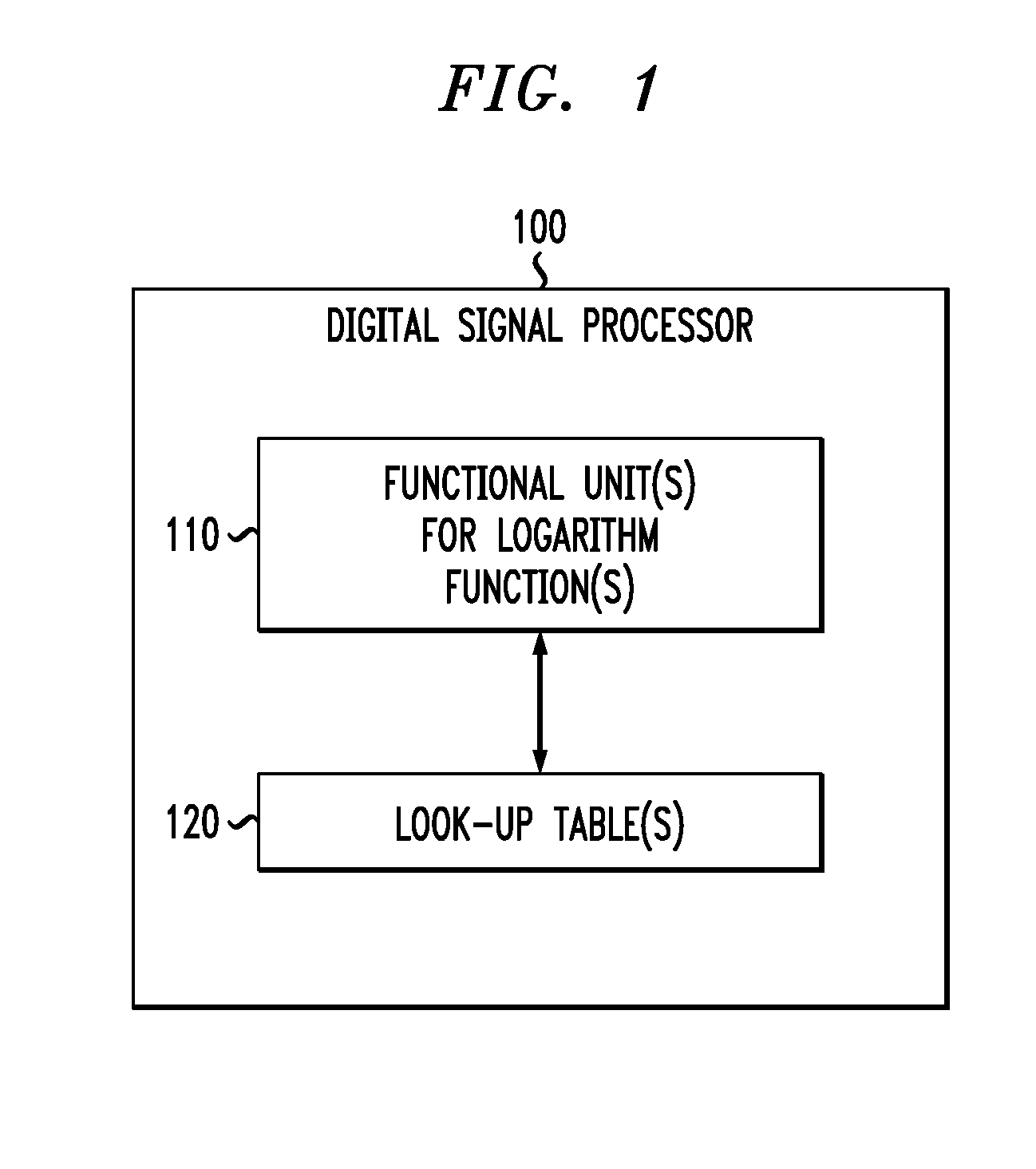 Digital Signal Processor Having Instruction Set With A Logarithm Function Using Reduced Look-Up Table
