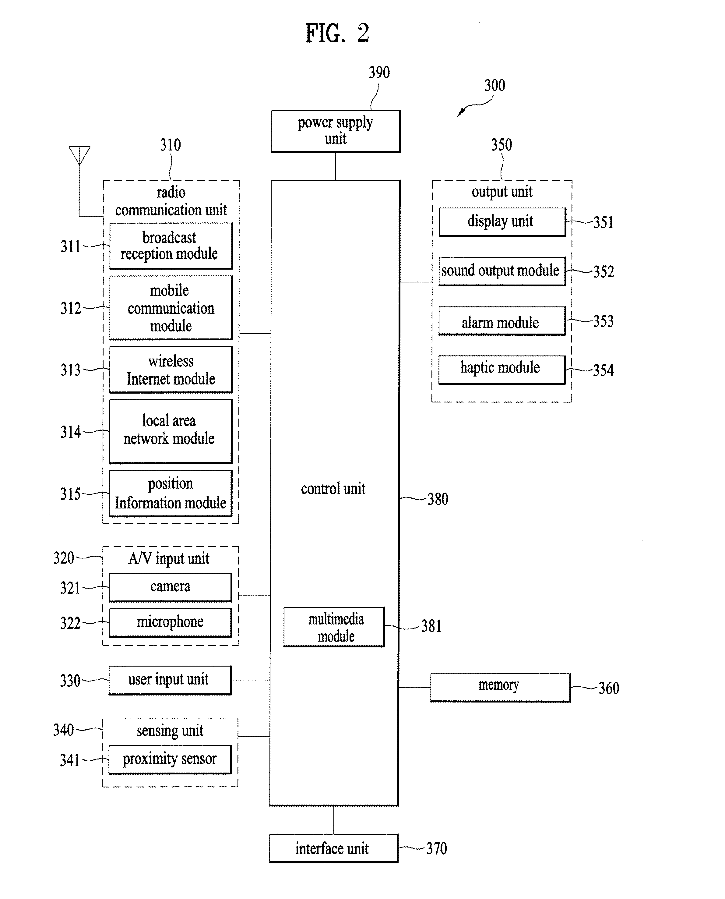 Digital device and method for processing three dimensional image thereof
