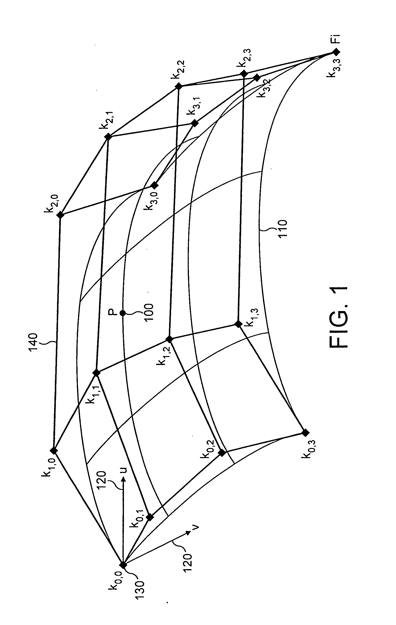 Tessellation of patches of surfaces in a tile based rendering system
