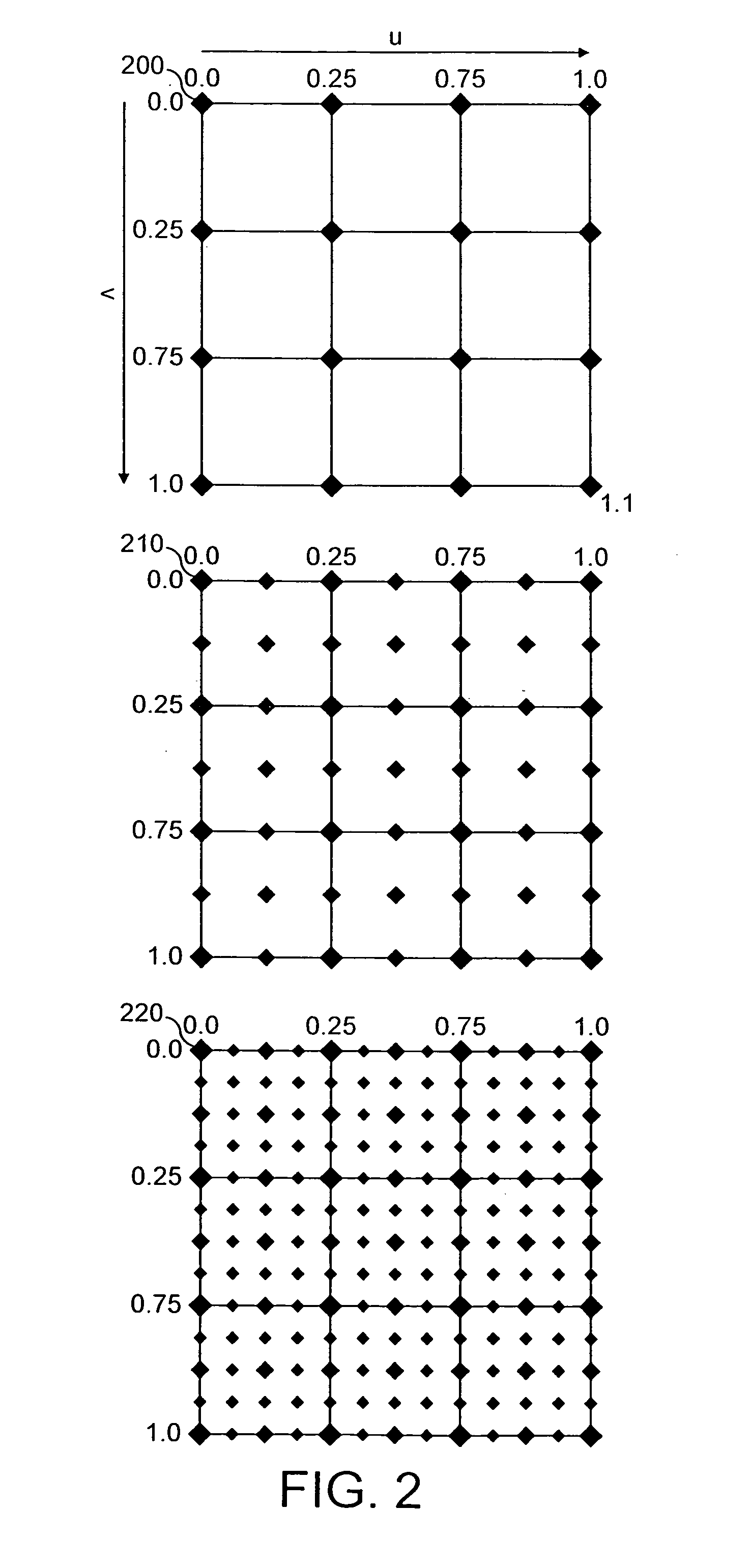 Tessellation of patches of surfaces in a tile based rendering system