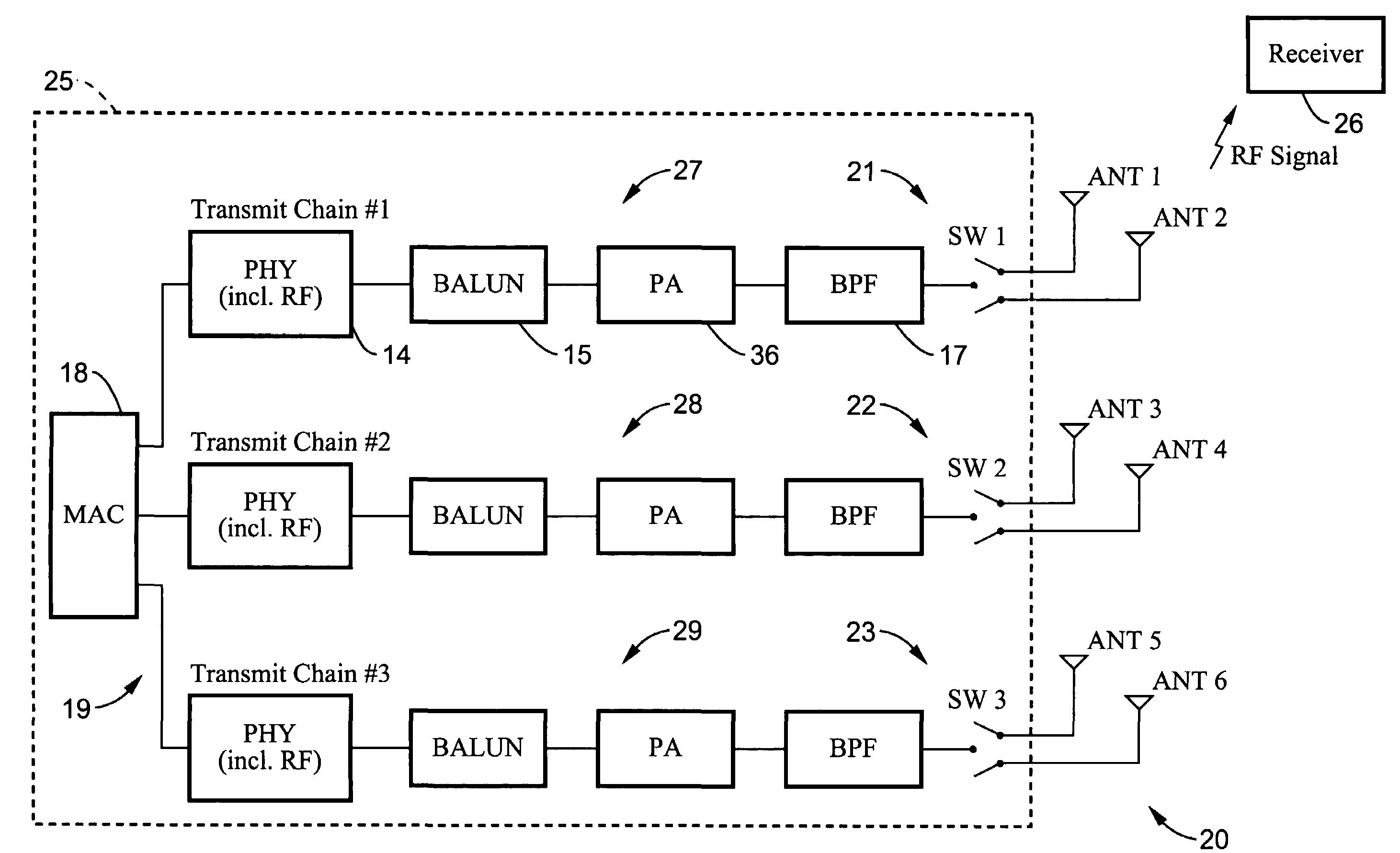 Method and apparatus to resist fading in mimo and simo wireless systems